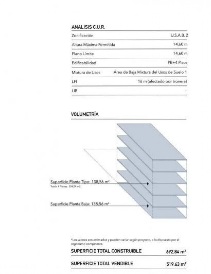 LINIERS,LOTE DE TERRENO, MUY BUENA UBICACION,POTENCIALIDAD DE METROS A CONSTRUIR OPORTUNIDAD, BUENAS ARTERIAS DE INGRESO 