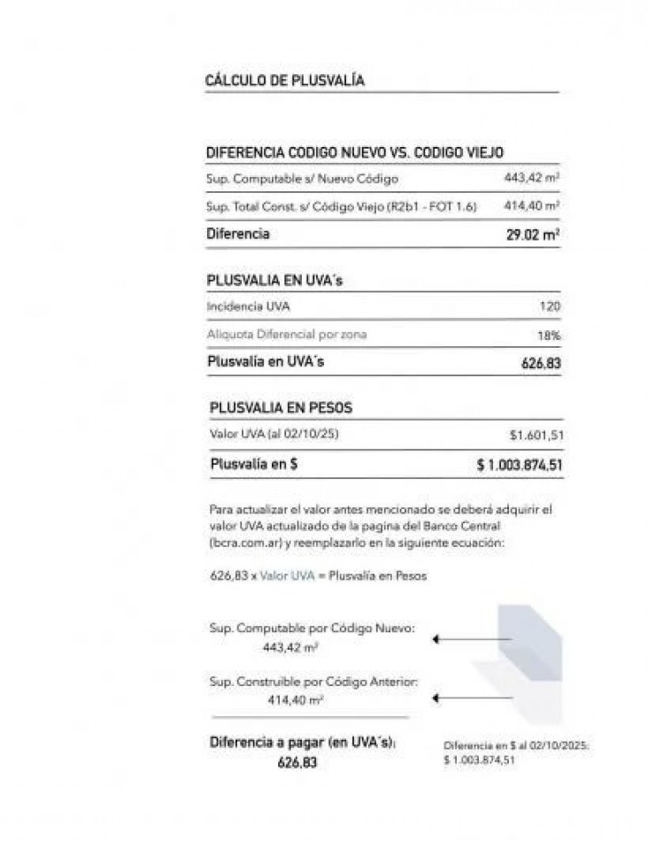 LINIERS,LOTE DE TERRENO, MUY BUENA UBICACION,POTENCIALIDAD DE METROS A CONSTRUIR OPORTUNIDAD, BUENAS ARTERIAS DE INGRESO 